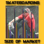 Skateboarding_Size_200 Skateboarding_Size_200