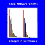 socialnetworks_gender_200_new