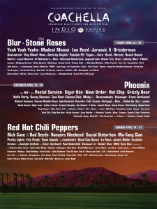 Coachella Arts and Music Festival Official Line-up for 2013.