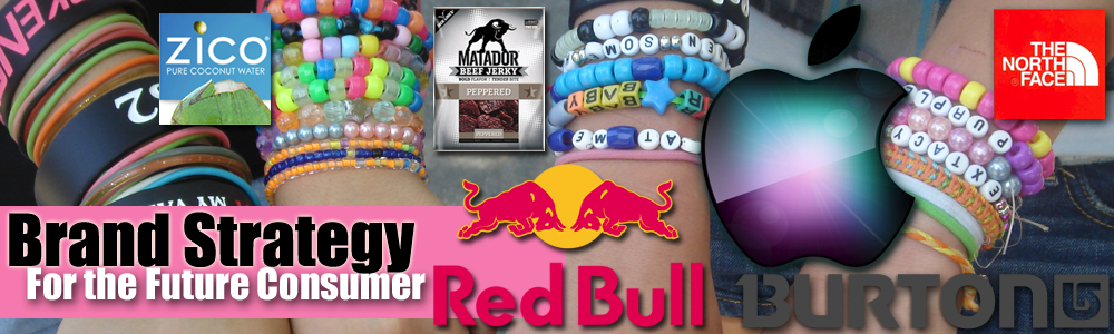 Youth Culture Brand Strategy