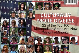 Slide from Label Networks on the changing dynamics of the United States ethnicity and population groups.