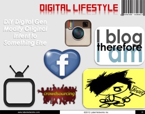 Label Networks' various reports on wearable technologies and the Digital Lifestyle of today's Youth Culture.