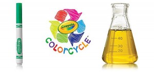 Crayola's ColorCycle Program brings marker recycling to schools across the country.