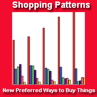 Shopping_patterns_by_age_200_new