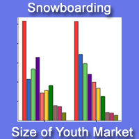 Snowboarding_size_200[1]