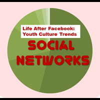 social_networks2_200